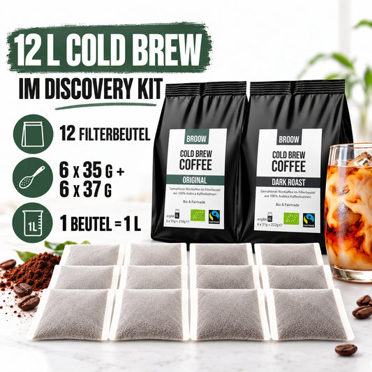 Discovery Kit