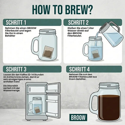 Cold Brew Coffee - Dark Roast